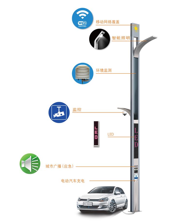 智慧高速智慧杆究竟有多强大