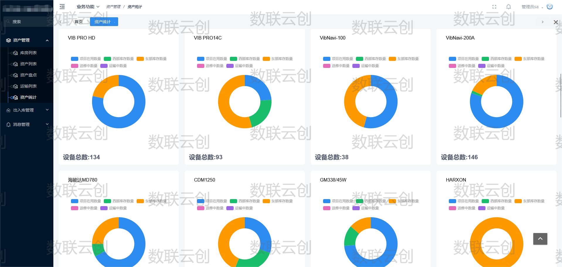 仓储管理电子库房小程序